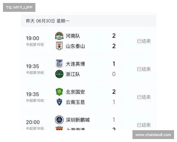中超最新积分榜：争冠形势愈加激烈