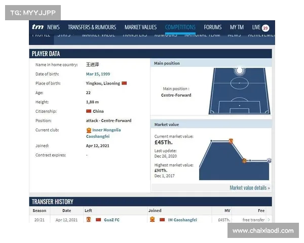 杨宗翰荣获U球联赛十六强男子组最佳得分手与抢断手殊荣